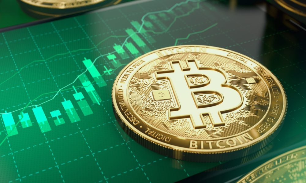 Instantly Purchase Bitcoin